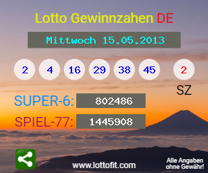 Lotto Gewinnzahlen vom Samstag, den 15.05.2013