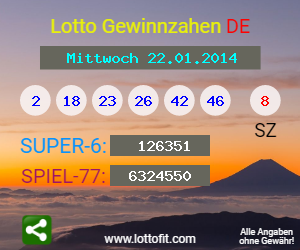 Lotto Gewinnzahlen vom Samstag, den 22.01.2014