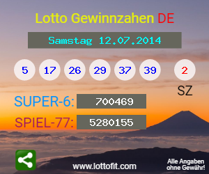 Lotto Gewinnzahlen vom Samstag, den 12.07.2014