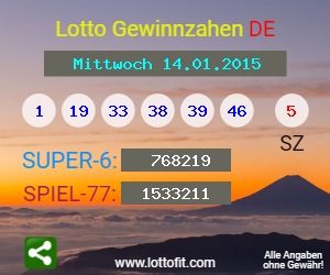 Lotto Gewinnzahlen vom Samstag, den 14.01.2015