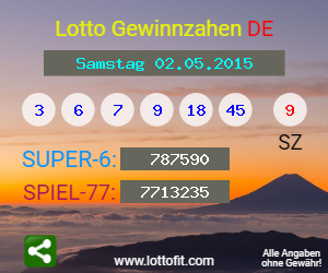 Lotto Gewinnzahlen vom Samstag, den 02.05.2015
