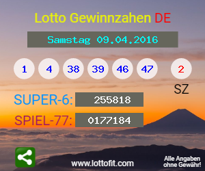 Lotto Gewinnzahlen vom Samstag, den 09.04.2016
