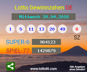 Lotto Gewinnzahlen vom Samstag, den 20.04.2016