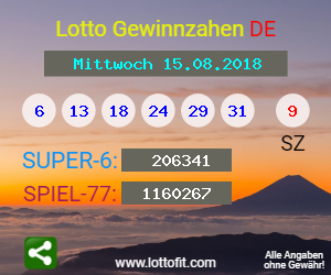 Lotto Gewinnzahlen vom Samstag, den 15.08.2018