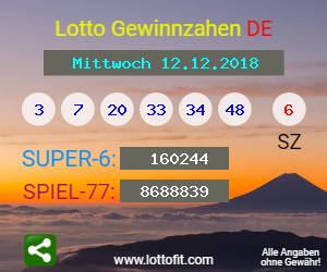 Lotto Gewinnzahlen vom Samstag, den 12.12.2018