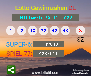 Lotto Gewinnzahlen vom Samstag, den 30.11.2022